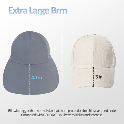 UPF 50+ Umkehrbare Damen-Large-Rand-Visor-Druck-Sonnen-Visor-Kopfbekleidung
